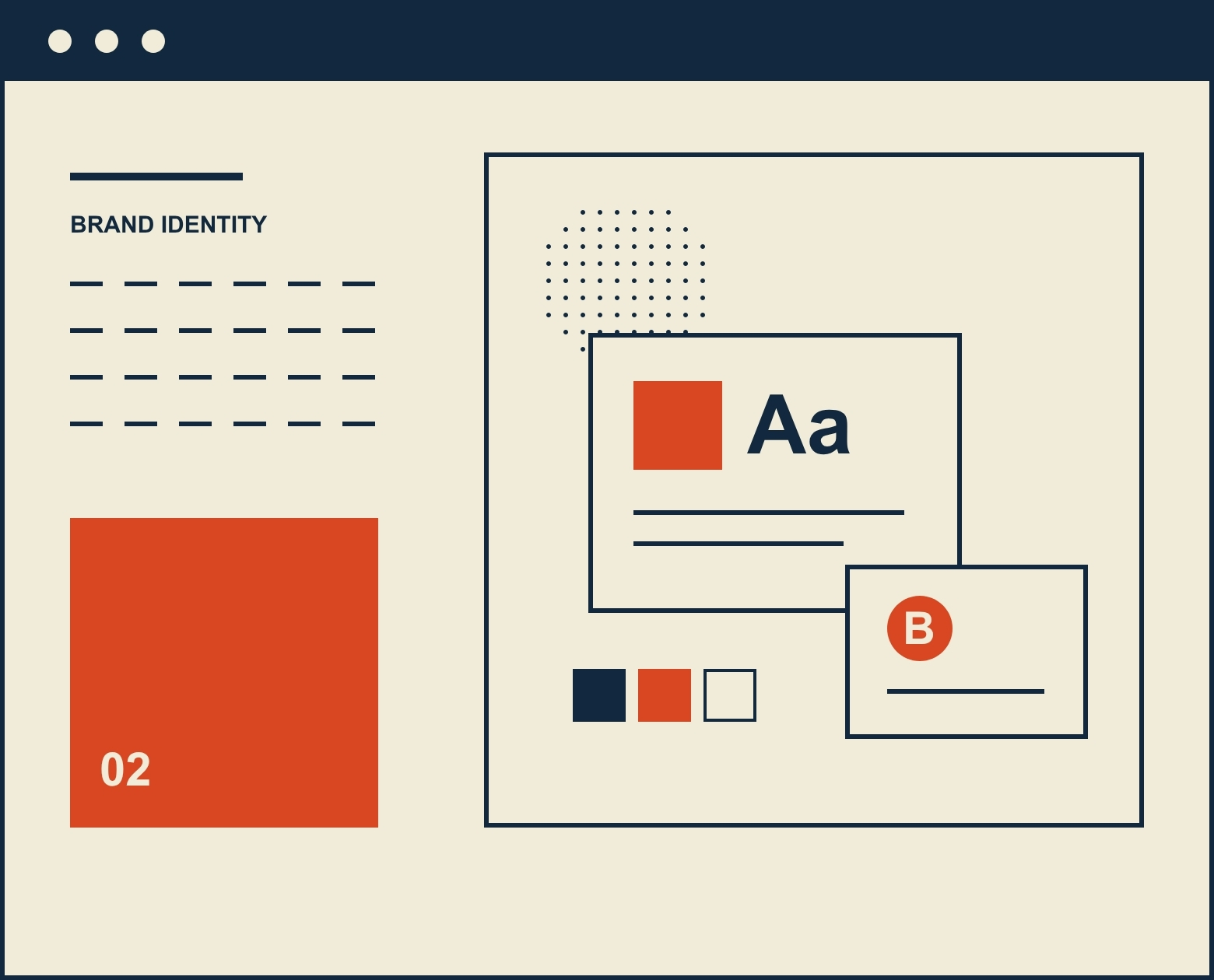 Brand identity work