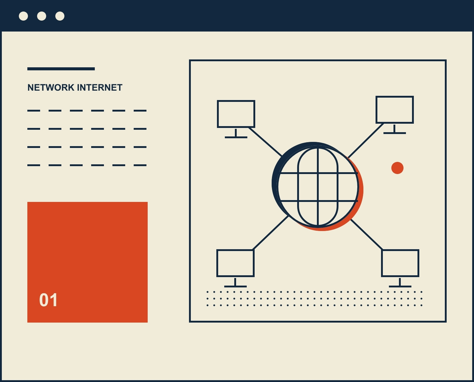 Network and internet work