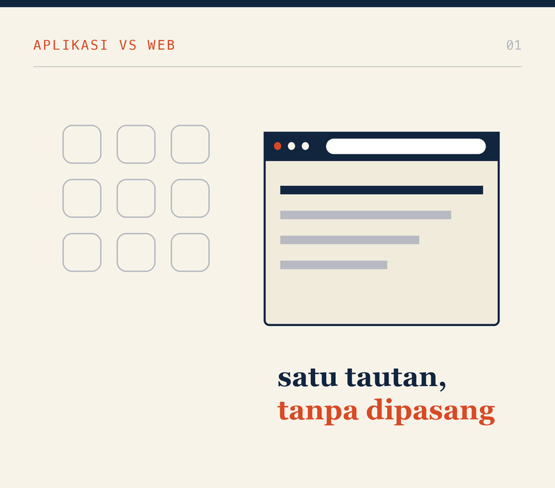 Kenapa Website, Bukan Aplikasi Lagi